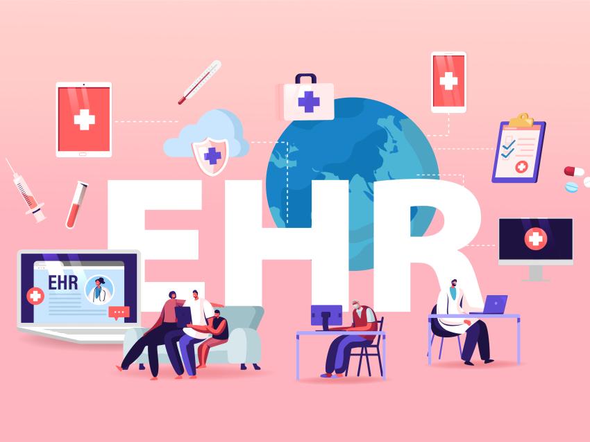 EHR